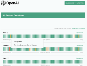 ChatGPT 报错 状态查看 status.openai.com