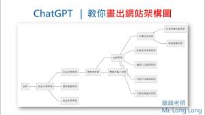 小说构架图