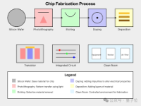从零开始使用Claude 3.5 Sonnet,功能和参数全揭秘