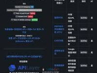 2024年最新指南:如何免费获取和使用ChatGPT API密钥