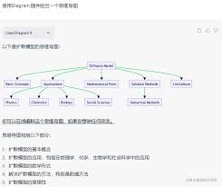 网站结构优化