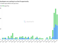 Claude API购买价格全面解析,最优惠的购买选择和常见问题解答