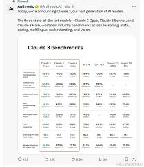 Claude 3.0界面的截图