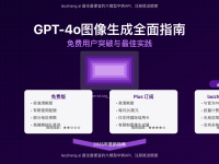 【2025独家】GPT-4o图像生成终极指南:10大秘技让免费用户效果媲美付费版