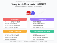 Cherry Studio配置Claude 3.7完全指南:解决400错误/思考模式/API配置【2025最新】