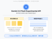 Gemini 2.0 Flash Experimental API完全指南:图像生成/思考链应用/国内稳定访问【2025最新】