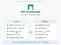 GPT-4o-transcribe完全指南:高精度语音转文字/多语言支持/国内稳定API【2025最新】
