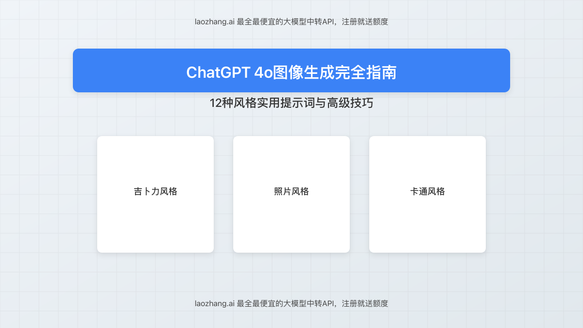 ChatGPT 4o图像生成完全指南封面图