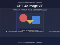 GPT-4o Image VIP: The Ultimate Guide to OpenAI's Premium Image Generation in 2025