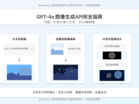 2025最新GPT-4o图像生成API完全指南:功能、价格与接入方法