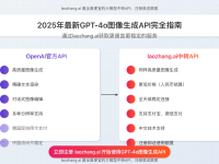 2025年最新GPT-4o图像生成API完全指南:通过laozhang.ai获取更便宜更稳定的服务