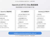 【2025最新】OpenAI o3 API全指南:通过Cline访问高级推理能力的终极方案