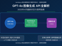 GPT-4o图像生成API全解析:2025年4月最新状态与使用指南