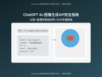 ChatGPT 4o图像API完全指南:2025年最新功能与实战应用