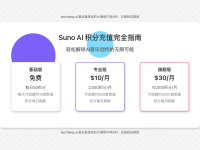 【2025年最新】Suno AI充值指南：轻松解锁音乐创作的无限可能