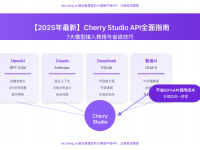 【2025年最新】Cherry Studio API全面指南:7大模型接入教程与省钱技巧