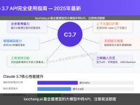 【2025年最新】Claude 3.7 API完全使用指南:三种调用方法详解