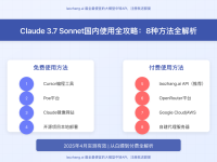Claude 3.7 Sonnet国内使用全攻略:8种方法从白嫖到付费全解析(2025最新)