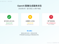 【2025年4月实测】OpenAI图像生成服务状态权威指南:解决中断问题与最佳替代方案