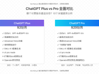 【2025年最新】ChatGPT Plus vs Pro全面对比:10个关键差异帮你做出明智选择