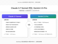 Claude 3.7 Sonnet对比Gemini 2.5 Pro:AI编程能力全面测评