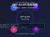 【2025年最新】GPT-4o API完全指南：5倍性能提升与2折成本方案