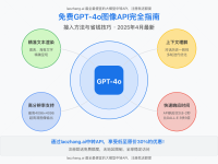 【2025年4月最新】免费GPT-4o图像API完全指南:接入方法与省钱技巧