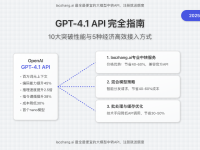 【2025年最新】GPT-4.1 API完全指南:10大突破性功能与5种经济高效接入方式