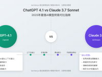 2025最全GPT-4.1 vs Claude 3.7对比指南:AI编程王者之争深度评测