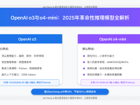 2025全面解析:OpenAI o3和o4-mini模型能力、价格与中转API接入指南