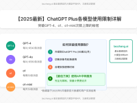 【2025最新】ChatGPT Plus各模型使用限制详解:突破GPT-4、o1、o1-mini次数上限的秘密