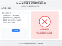 OpenAI图像生成政策限制:原因、影响与解决方案