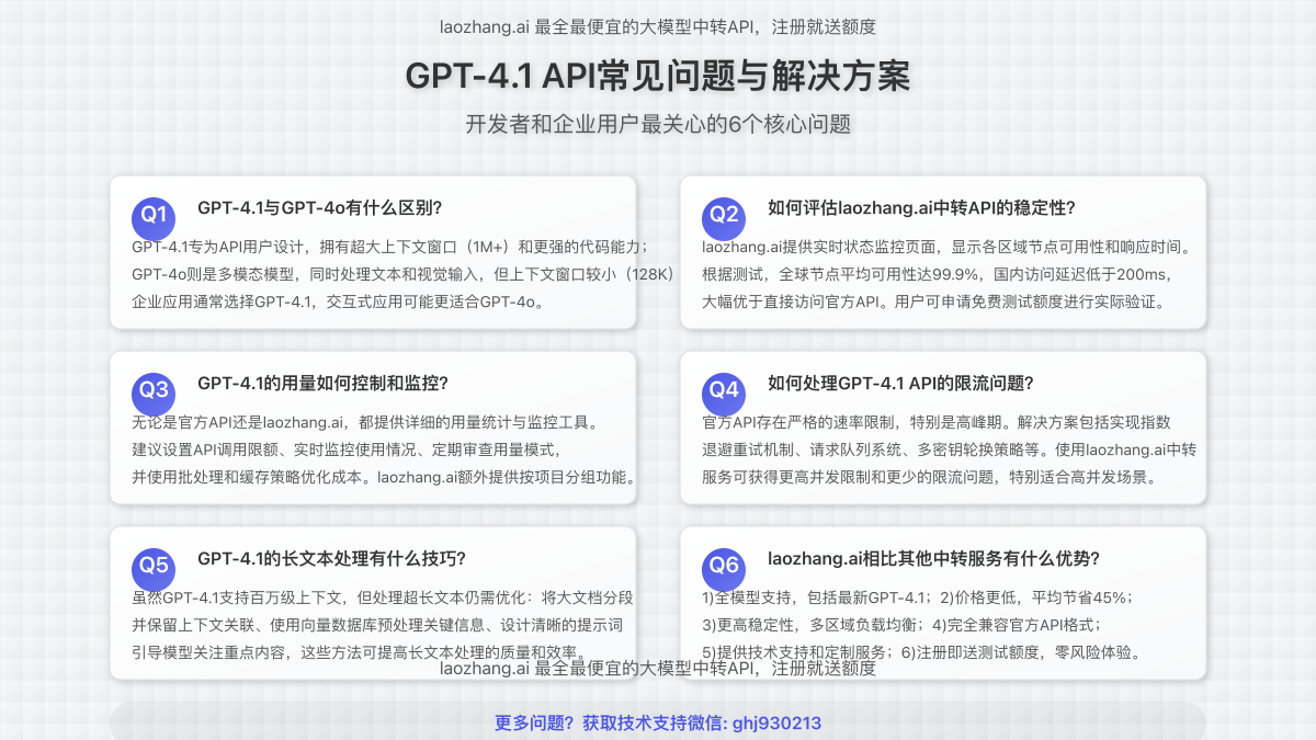 常见问题与解决方案图解