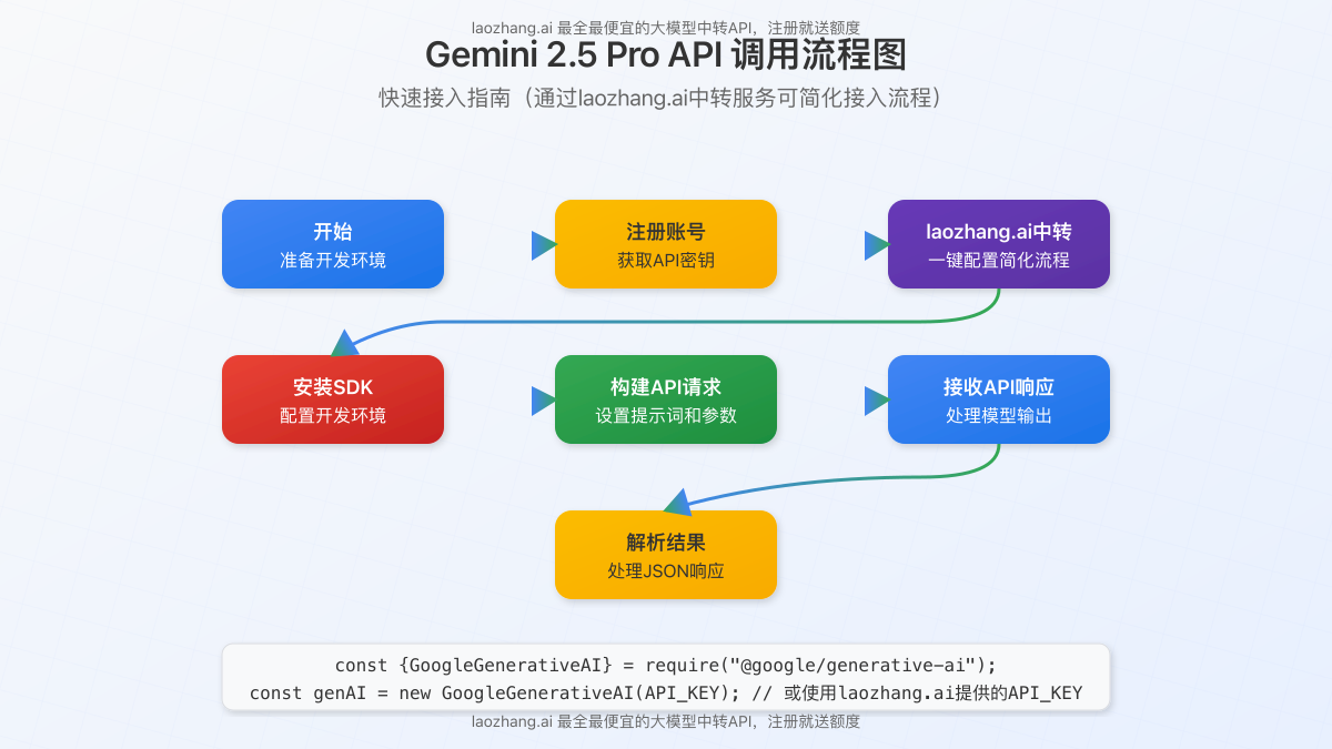 图片-010_workflow.png