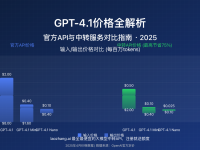 【2025年最新】GPT-4.1价格全解析:官方API与中转服务对比指南