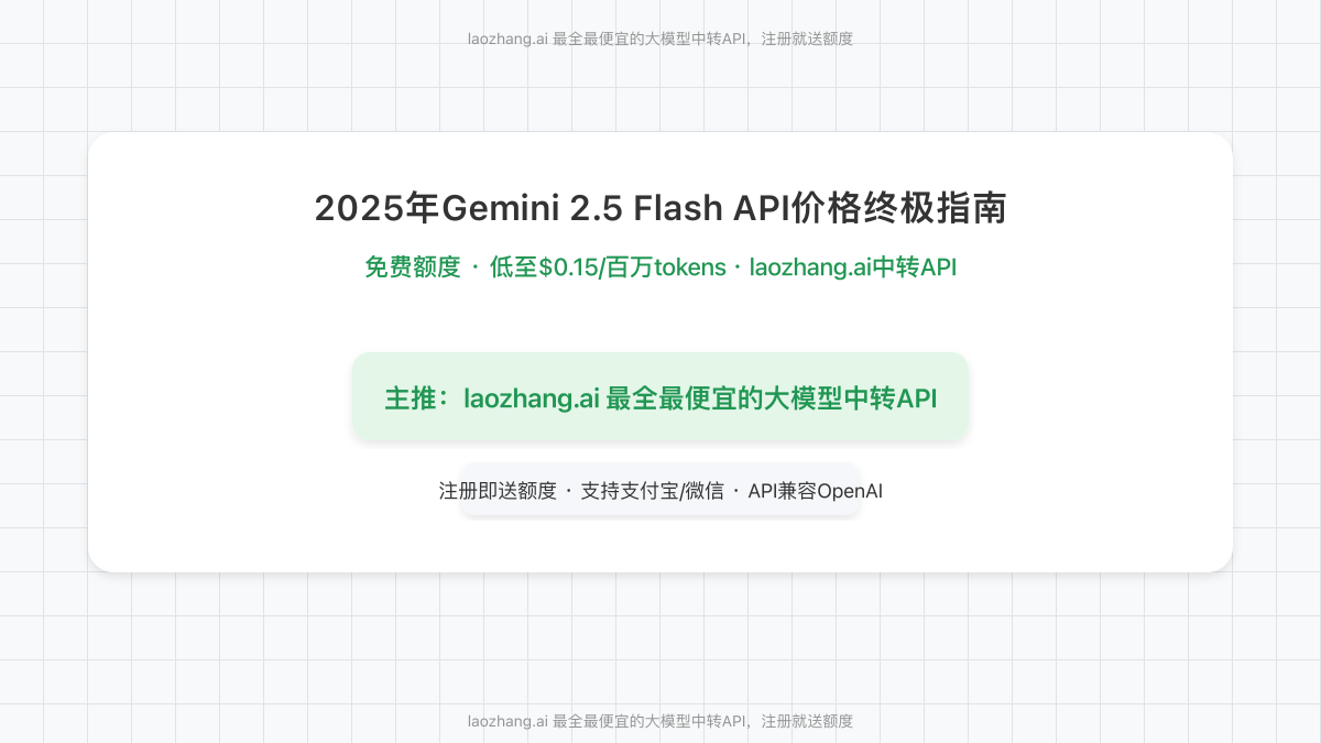 Gemini 2.5 Flash API价格核心概念与主张封面图