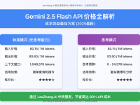 Gemini 2.5 Flash API价格全解析:成本效益最佳方案(2025最新)