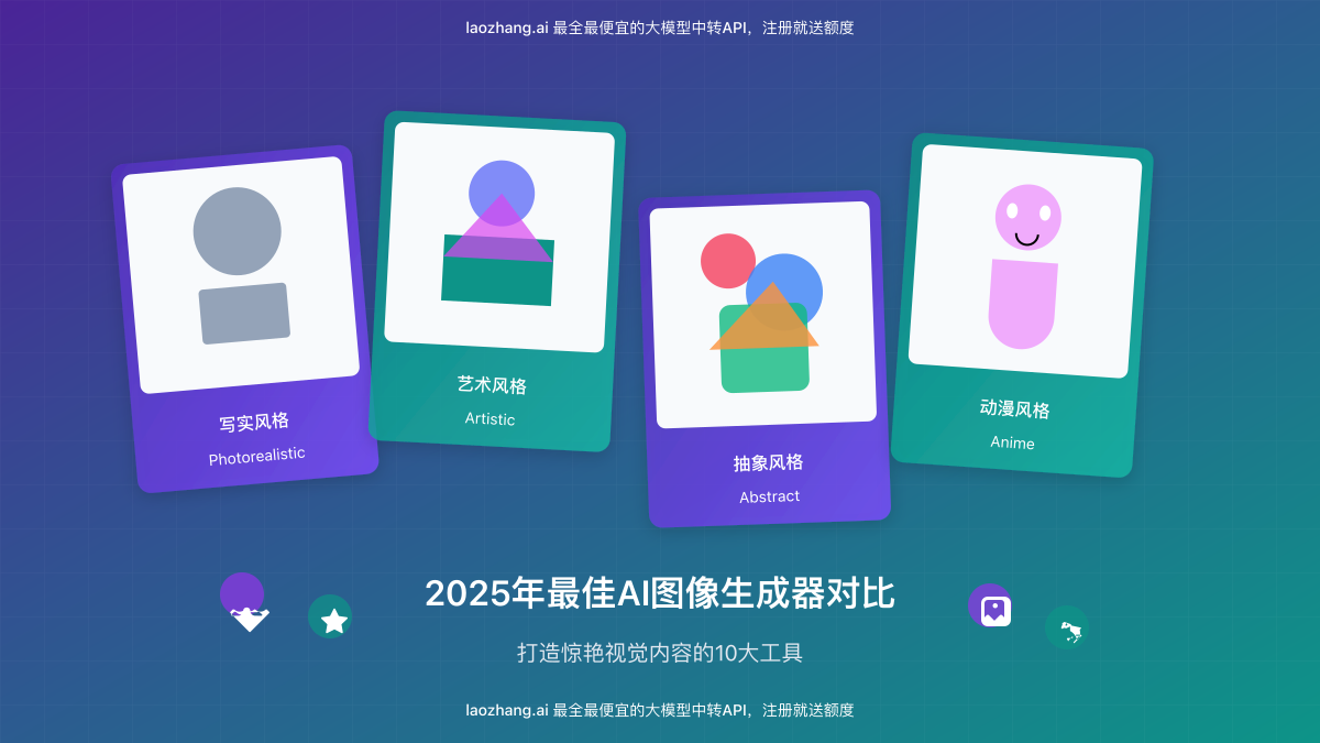 2025年8大主流AI图像生成API对比