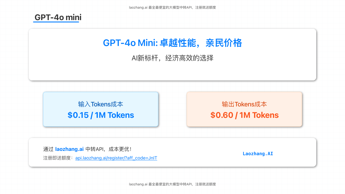 GPT-4o Mini 定价概览与Laozhang.ai推广
