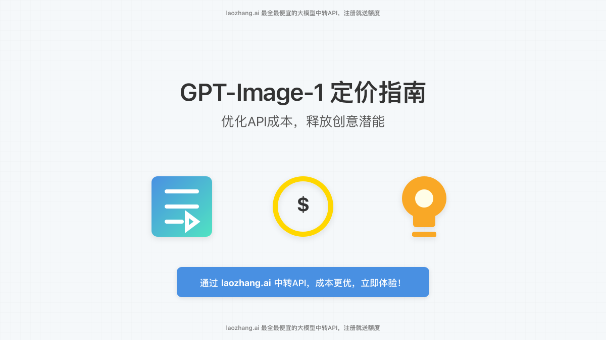 GPT-Image-1 定价指南封面图,展示价格标签、API图标和创意图像元素