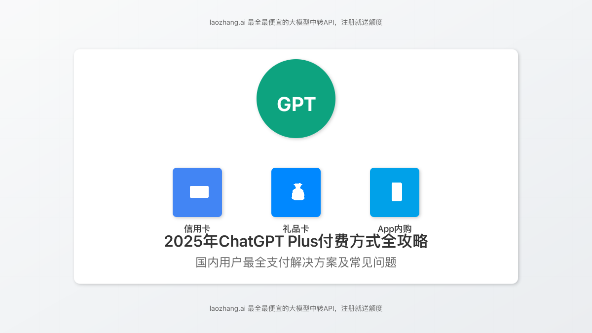 ChatGPT Plus付费方式封面图