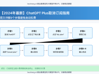 【2024年最新】ChatGPT Plus取消订阅指南:图文详解9个步骤避免自动扣费