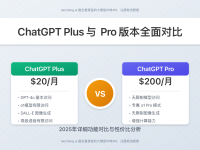 【2025最新】ChatGPT Plus与Pro详细对比:功能、价格与价值全面解析