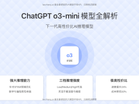 ChatGPT o3-mini:OpenAI最具成本效益的推理模型全解析(2025最新)