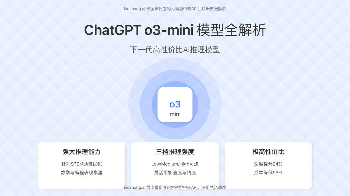 ChatGPT o3-mini模型核心特性封面图