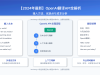 【2024年最新】OpenAI翻译API全解析:接入方法、优缺点与成本分析