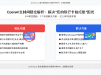 【2025年实测】OpenAI支付被拒绝完全解决方案:5大原因7个有效方法