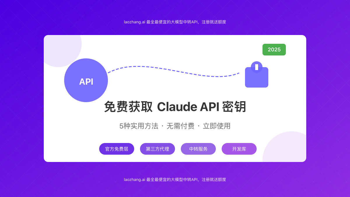 Claude API免费使用方法封面图