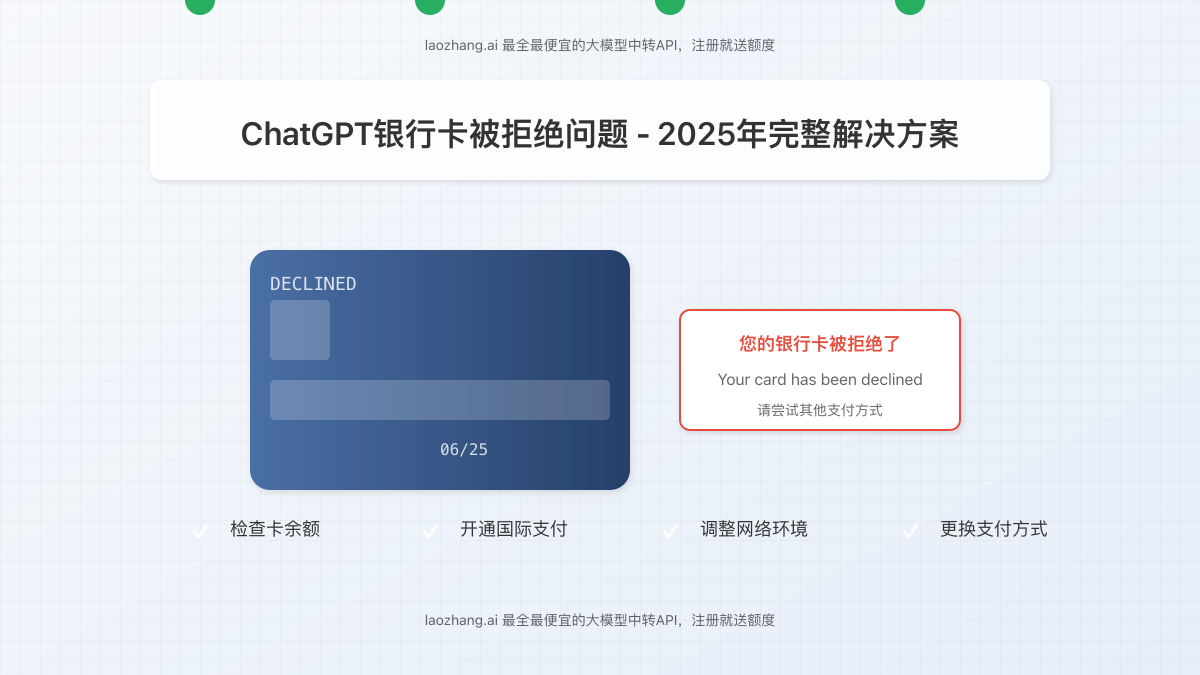 ChatGPT银行卡被拒绝问题解决方案