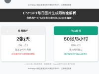 2025年最新ChatGPT每日生成图片数量限制全解析:免费用户与Plus会员完整对比